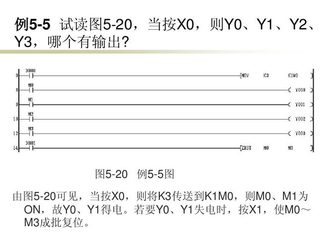三菱plc数值传输指令的运用（三菱plc传输线怎么做?）