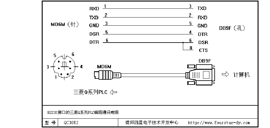 三菱plc数值传输指令的运用(三菱plc传输线怎么做?)-图2 三菱plc数值传输指令的运用(三菱plc传输线怎么做?)-图2