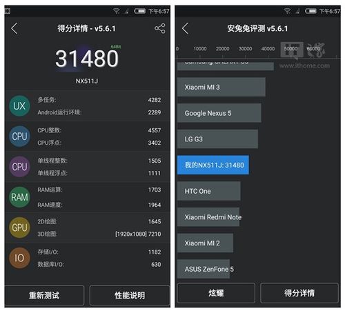 努比亚nx541j跑分的简单介绍-图2 努比亚nx541j跑分的简单介绍-图2