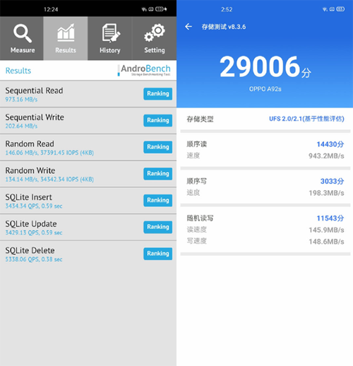 关于乐视s3跑分单核的信息