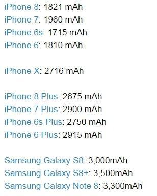 包含iphonex跑分电量的词条-图2 包含iphonex跑分电量的词条-图2