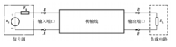 均匀传输线仿真（均匀传输线方程解的物理含义）