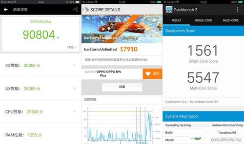 oppor9plus单核跑分的简单介绍-图3 oppor9plus单核跑分的简单介绍-图3