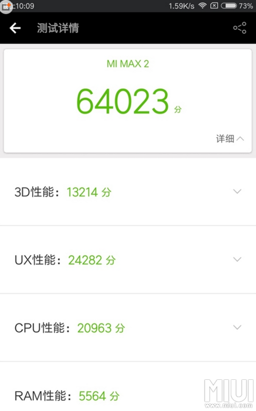 小米max和红米pro跑分的简单介绍