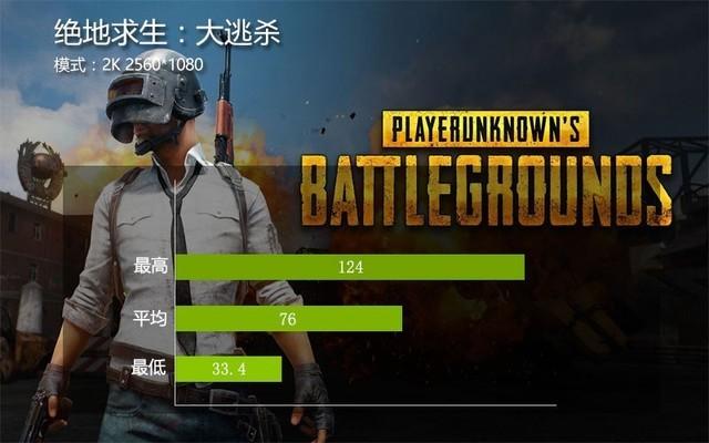 包含大逃杀1080ti跑分的词条-图3 包含大逃杀1080ti跑分的词条-图3