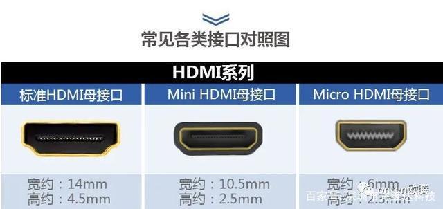 hdmi传输画面不一样了（hdmi传送什么信号）