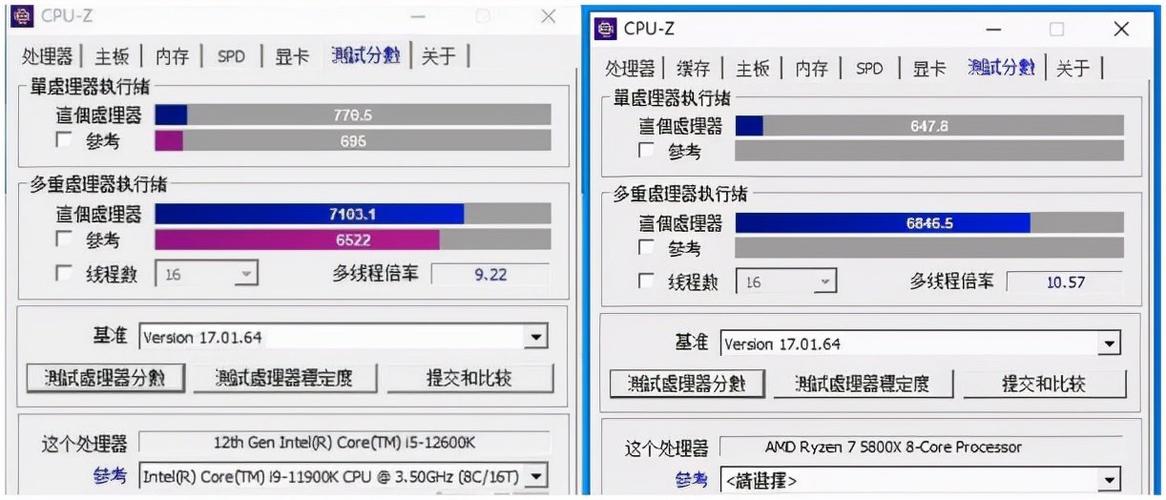 CPUZ2600跑分的简单介绍-图2 CPUZ2600跑分的简单介绍-图2