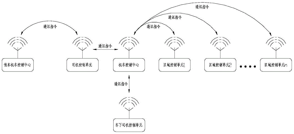短距离无线传输技术有（短距离无线传输技术有什么优点）