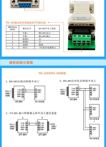 485传输位(485传输协议)-图3 485传输位(485传输协议)-图3
