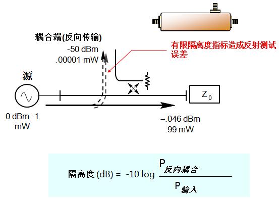 磁耦合传输比(磁耦合传输比传输快吗)-图1 磁耦合传输比(磁耦合传输比传输快吗)-图1