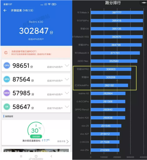 关于晓龙810跑分的信息-图1 关于晓龙810跑分的信息-图1