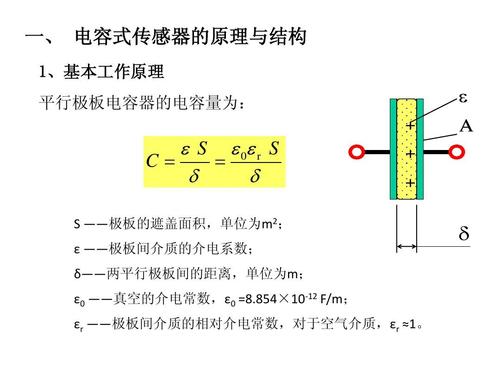 平行板传输线的电感（简述平行板电容式传感器的工作原理）