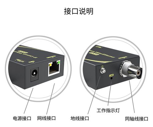 同轴传输高清信号(同轴高清传输器怎么用)-图2 同轴传输高清信号(同轴高清传输器怎么用)-图2