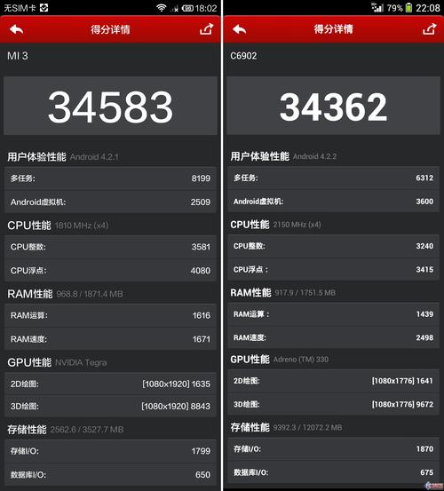 高通晓龙800跑分的简单介绍