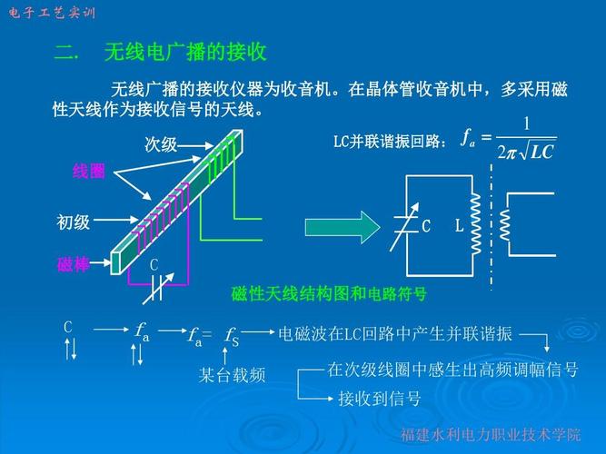 电信号在导线上传输(电信号传输原理)-图1 电信号在导线上传输(电信号传输原理)-图1