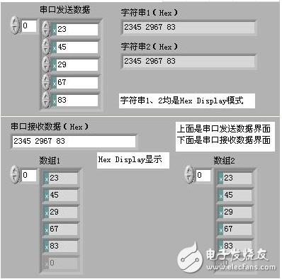 串口传输大数据控制（串口处理大量数据的方式）