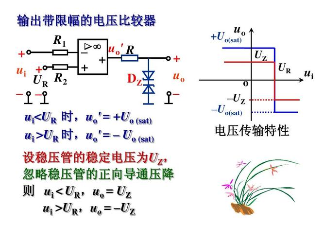 电压传输过程(电压传输过程包括)-图3 电压传输过程(电压传输过程包括)-图3