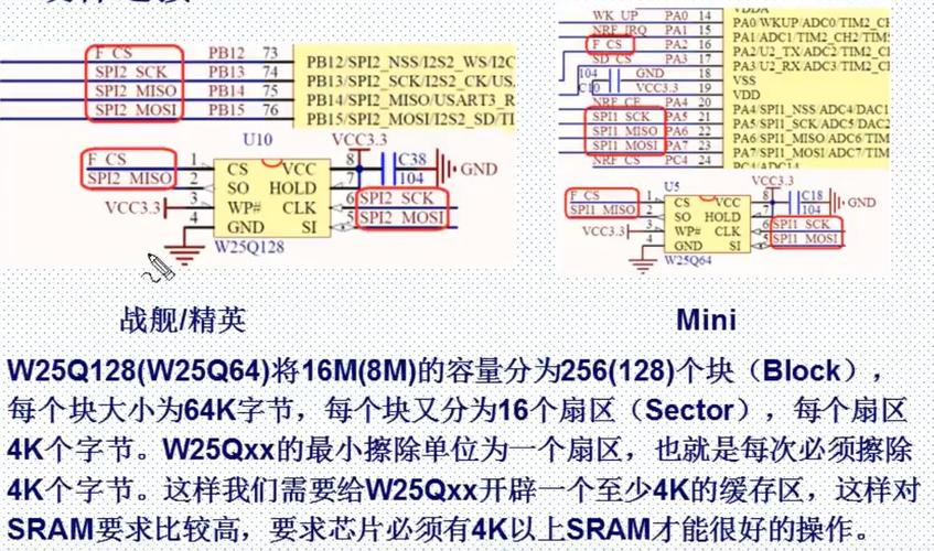 stm32spi16位传输模式(stm32串口发送16进制数据)-图2 stm32spi16位传输模式(stm32串口发送16进制数据)-图2