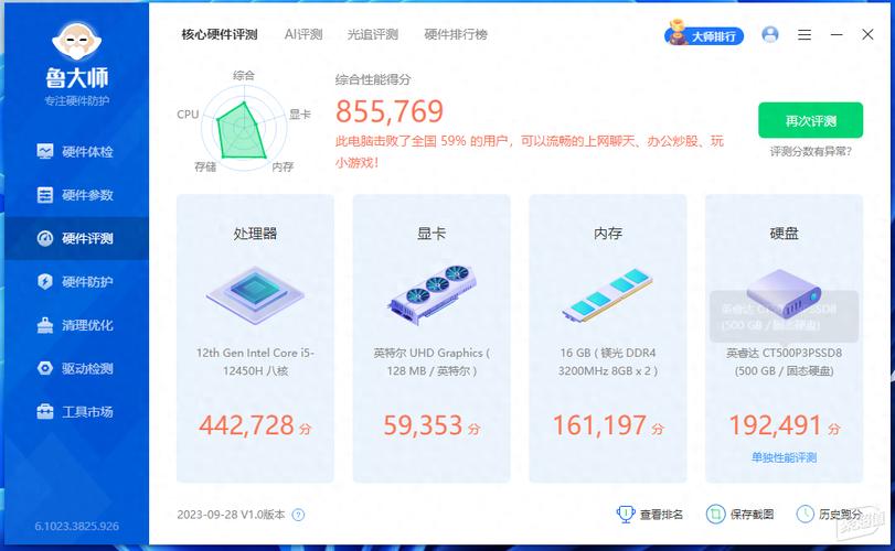 d1521跑分的简单介绍-图1 d1521跑分的简单介绍-图1