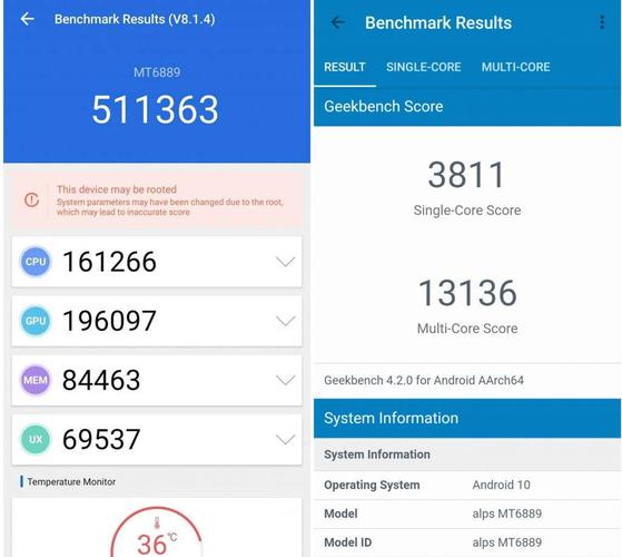 包含51R2跑分的词条-图3 包含51R2跑分的词条-图3