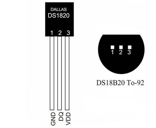ds18b20信号传输距离多远(ds18b20传输距离测试)-图3 ds18b20信号传输距离多远(ds18b20传输距离测试)-图3