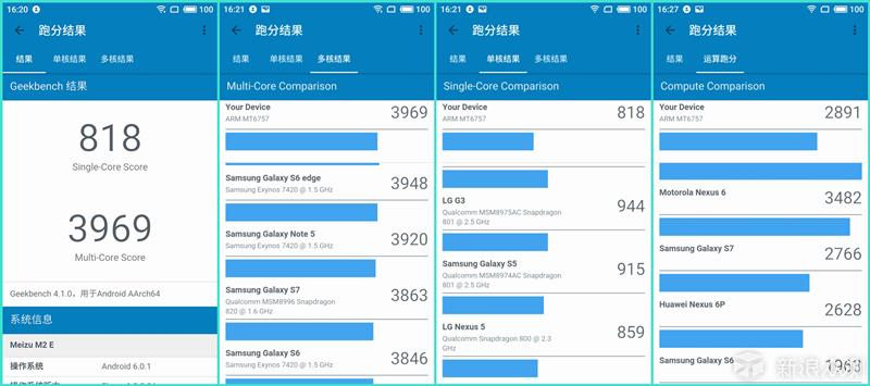 关于魅蓝e2跑分的信息-图3 关于魅蓝e2跑分的信息-图3