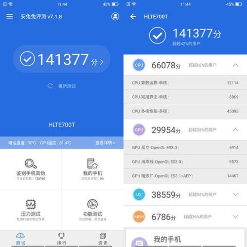 关于海信v手机安兔兔跑分的信息
