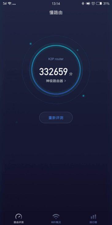 关于跑分最高的路由器的信息-图2 关于跑分最高的路由器的信息-图2