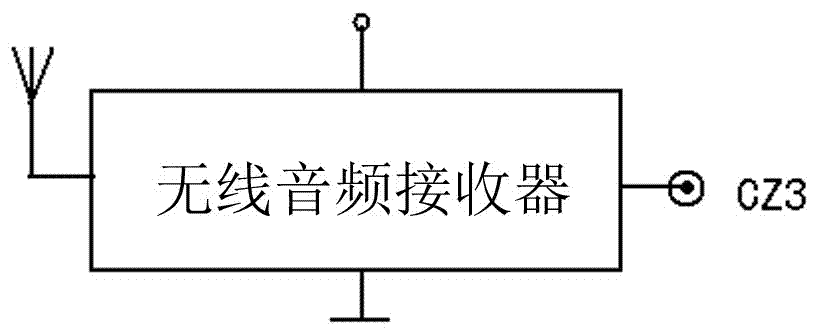 音频无线传输系统(无线音频传输哪种方式最好)-图2 音频无线传输系统(无线音频传输哪种方式最好)-图2