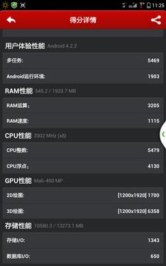 酷派1s跑分的简单介绍
