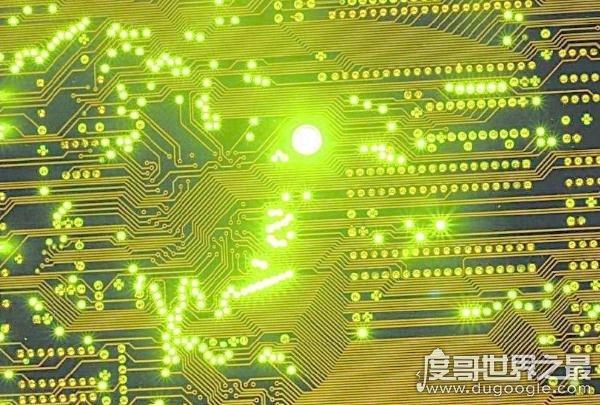 有哪些高速视频传输芯片(高速传输控制芯片上市公司)-图3 有哪些高速视频传输芯片(高速传输控制芯片上市公司)-图3