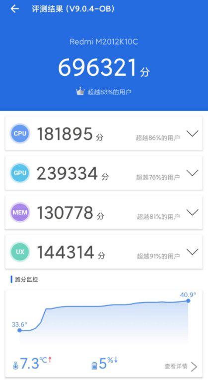 荣耀8标准版跑分的简单介绍-图2 荣耀8标准版跑分的简单介绍-图2