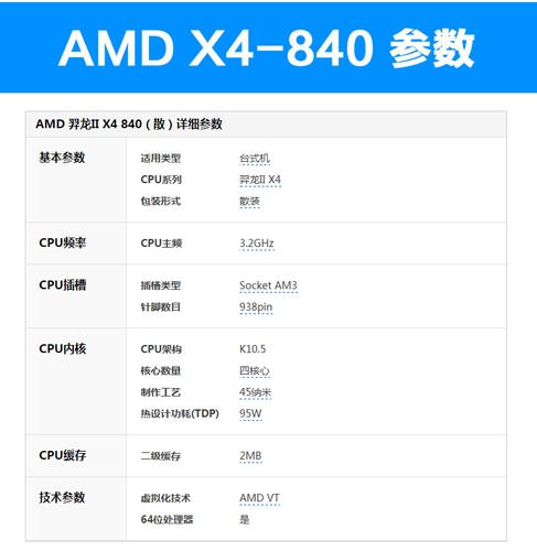 amd速龙x4840跑分多少的简单介绍-图2 amd速龙x4840跑分多少的简单介绍-图2