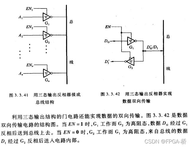 三态门传输什么意思（三态传输门实验报告）