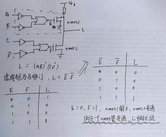 三态门传输什么意思(三态传输门实验报告)-图3 三态门传输什么意思(三态传输门实验报告)-图3