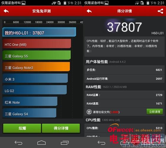 海思麒麟665跑分的简单介绍-图3 海思麒麟665跑分的简单介绍-图3
