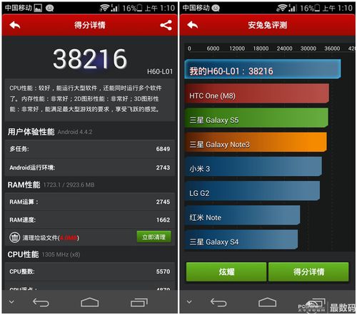 海思麒麟665跑分的简单介绍-图2 海思麒麟665跑分的简单介绍-图2