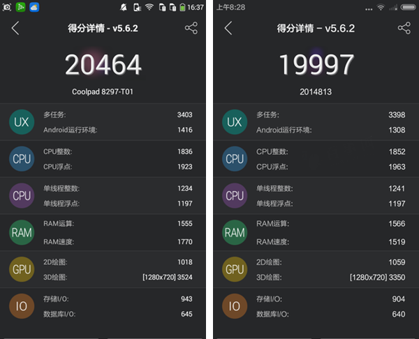酷派畅玩8跑分的简单介绍-图3 酷派畅玩8跑分的简单介绍-图3