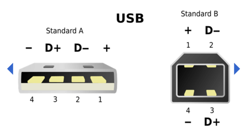 用usb口传输资料(usb接口传文件)-图1 用usb口传输资料(usb接口传文件)-图1