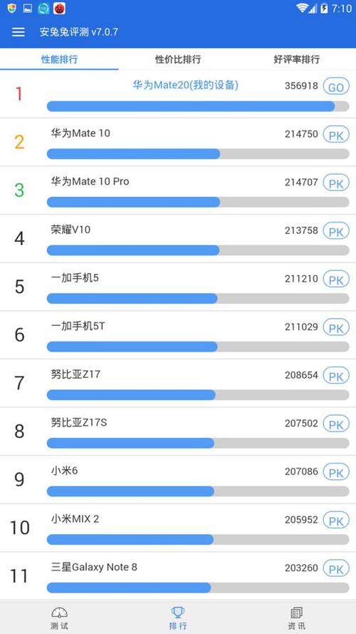 华为麒麟980跑分的简单介绍