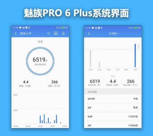 魅族pro6单核跑分的简单介绍