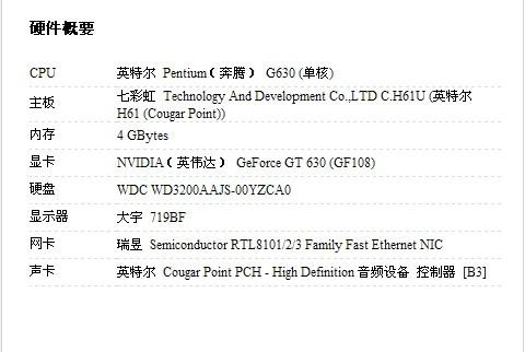 关于intelg630跑分的信息-图2 关于intelg630跑分的信息-图2