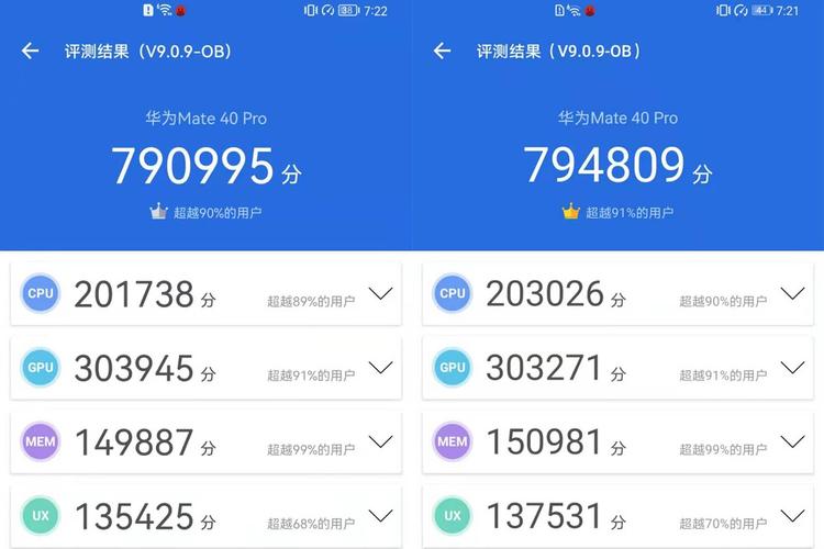 关于安兔兔跑分最新排行2的信息-图2 关于安兔兔跑分最新排行2的信息-图2