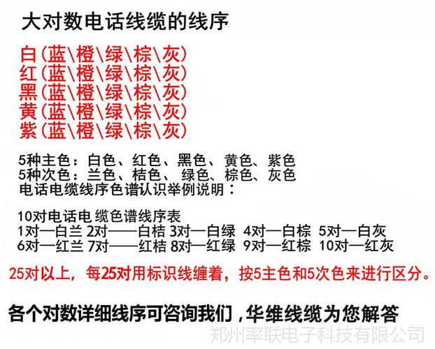 电话线能传输多远（电话线能传多少米）