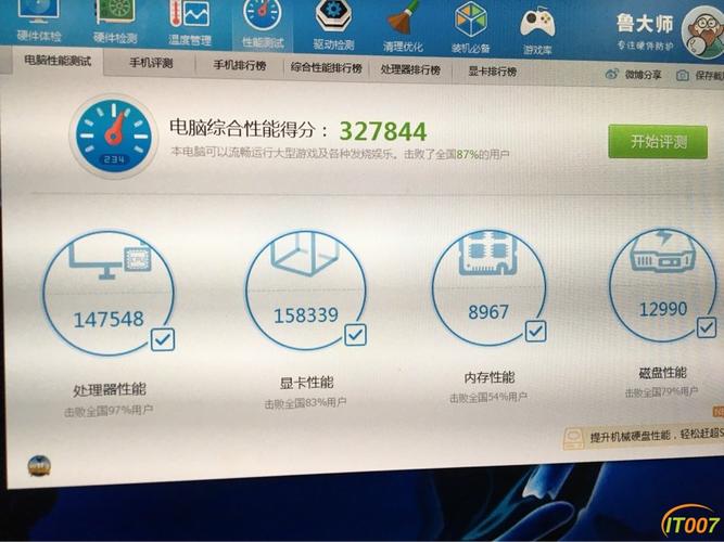 关于双路e52680跑分的信息-图2 关于双路e52680跑分的信息-图2