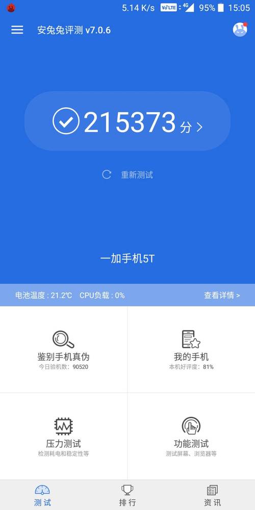 960pro跑分的简单介绍-图3 960pro跑分的简单介绍-图3