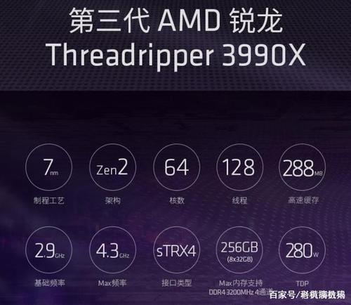 包含1900x线程撕裂者跑分的词条-图1 包含1900x线程撕裂者跑分的词条-图1