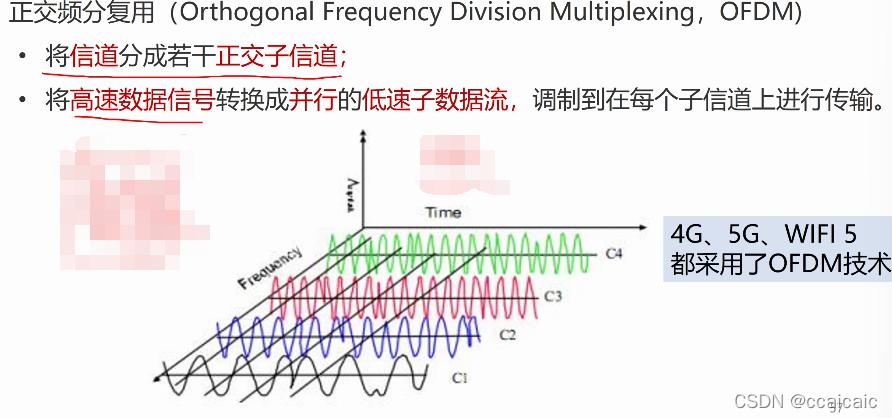 信道传输衰减(信道传输衰减和信噪比)-图3 信道传输衰减(信道传输衰减和信噪比)-图3