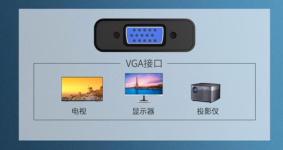 Vga信号无线传输效果(vga传输信号中包含什么信息)-图1 Vga信号无线传输效果(vga传输信号中包含什么信息)-图1
