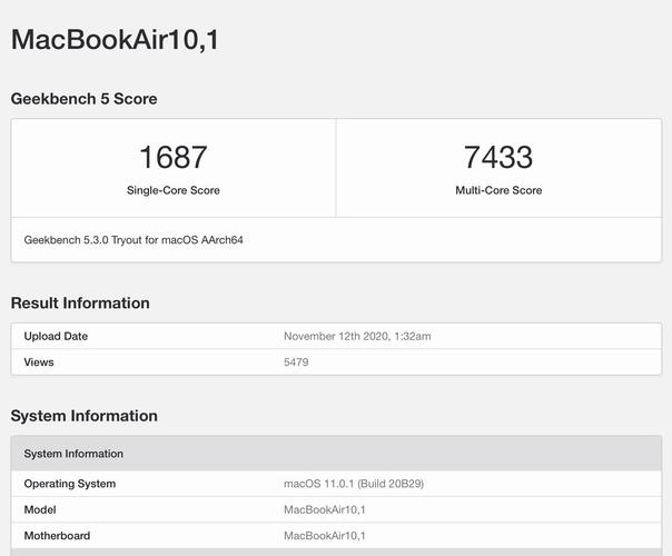 mac19pro跑分的简单介绍-图1 mac19pro跑分的简单介绍-图1